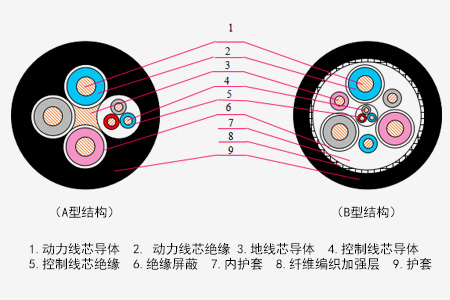 0072c76c1337459c8275de02e4469edb