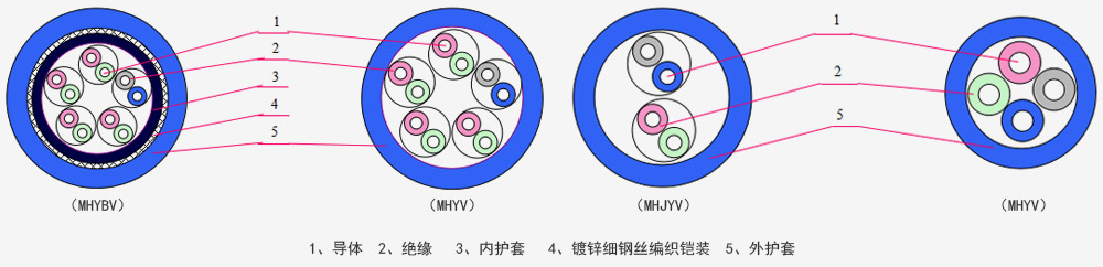0b6e1057446e45768b5c9e7433472ccd