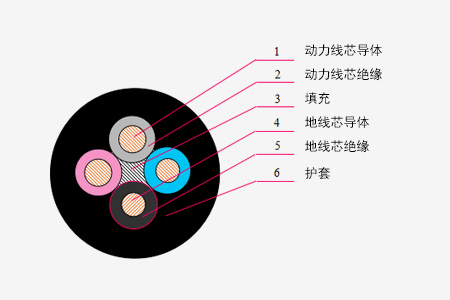 102875a4e80a463a92fb91cb5a17135e