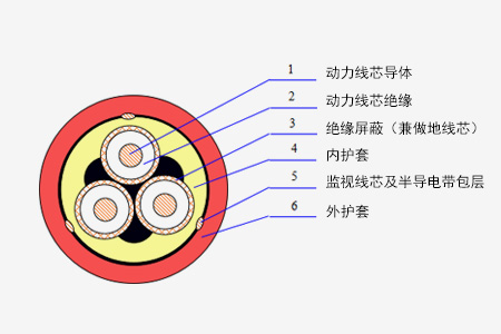 13c5ed17eb2846458b32eabb5956eb4f