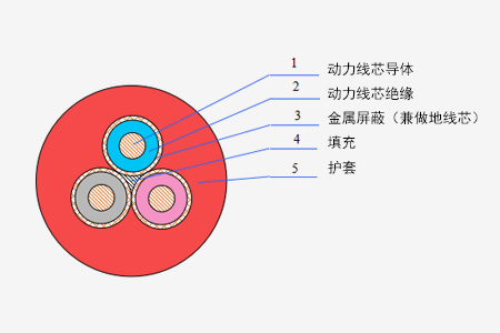 235d06351e0c4090ad00cacc7220e39f