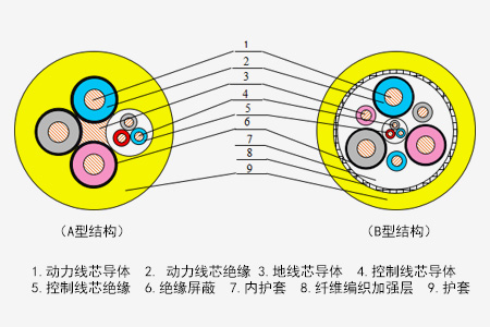 7506565811604a43859e46dfce3dda6c