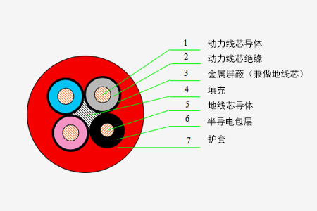 98e7c6ed5e5b433387ea7df703fad7f4