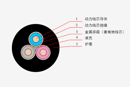 a56d153dce5f4ad98d7d38afb4c84171