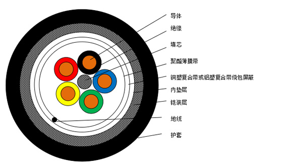 48c95dbb141a4599a45efdfd7c7a8673