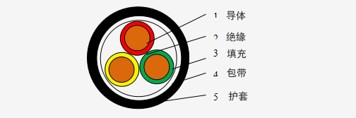 4af8e7c412404424ba423567aaa2f549