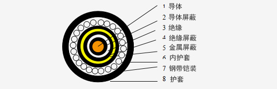 7f7258a41d0f40c2ac2e076c87c707fa
