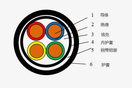 20fd5067d9374196a7a9e46d6f15ac71