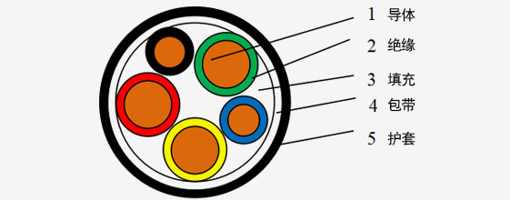 27e8e84b865e49daa691f354cd3f2aec