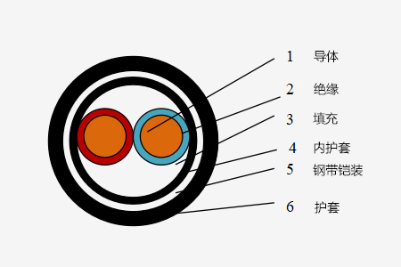 86b327024cf847e3aaaac829771d739a