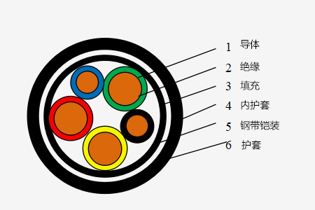 faab9198d1e04484b6ea166f19b4d28d
